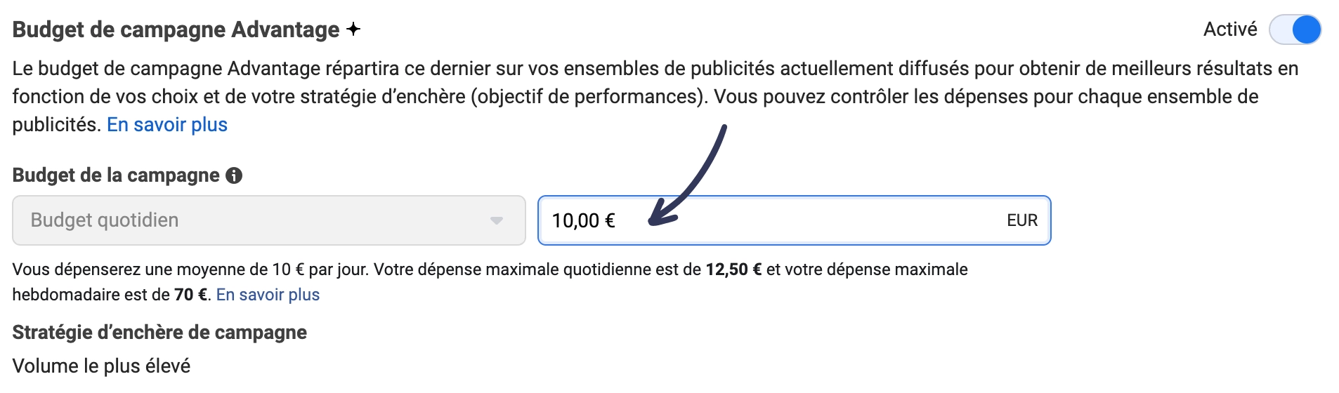 augmenter budget Facebook Ads